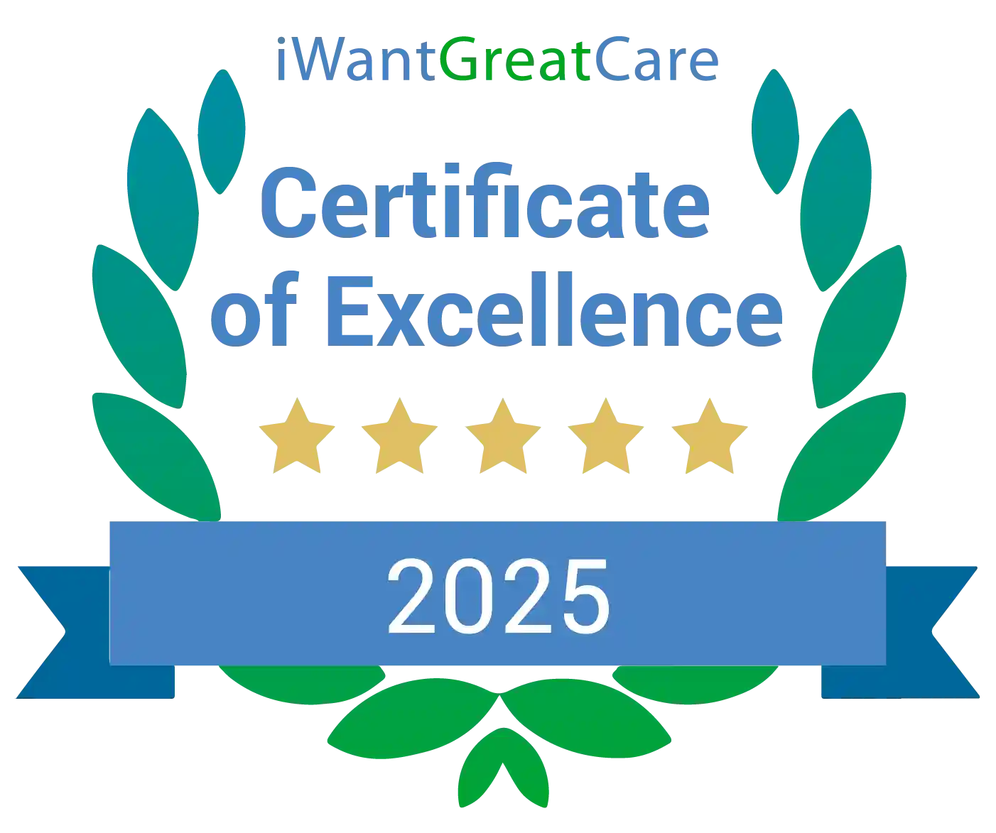 I want great care banner